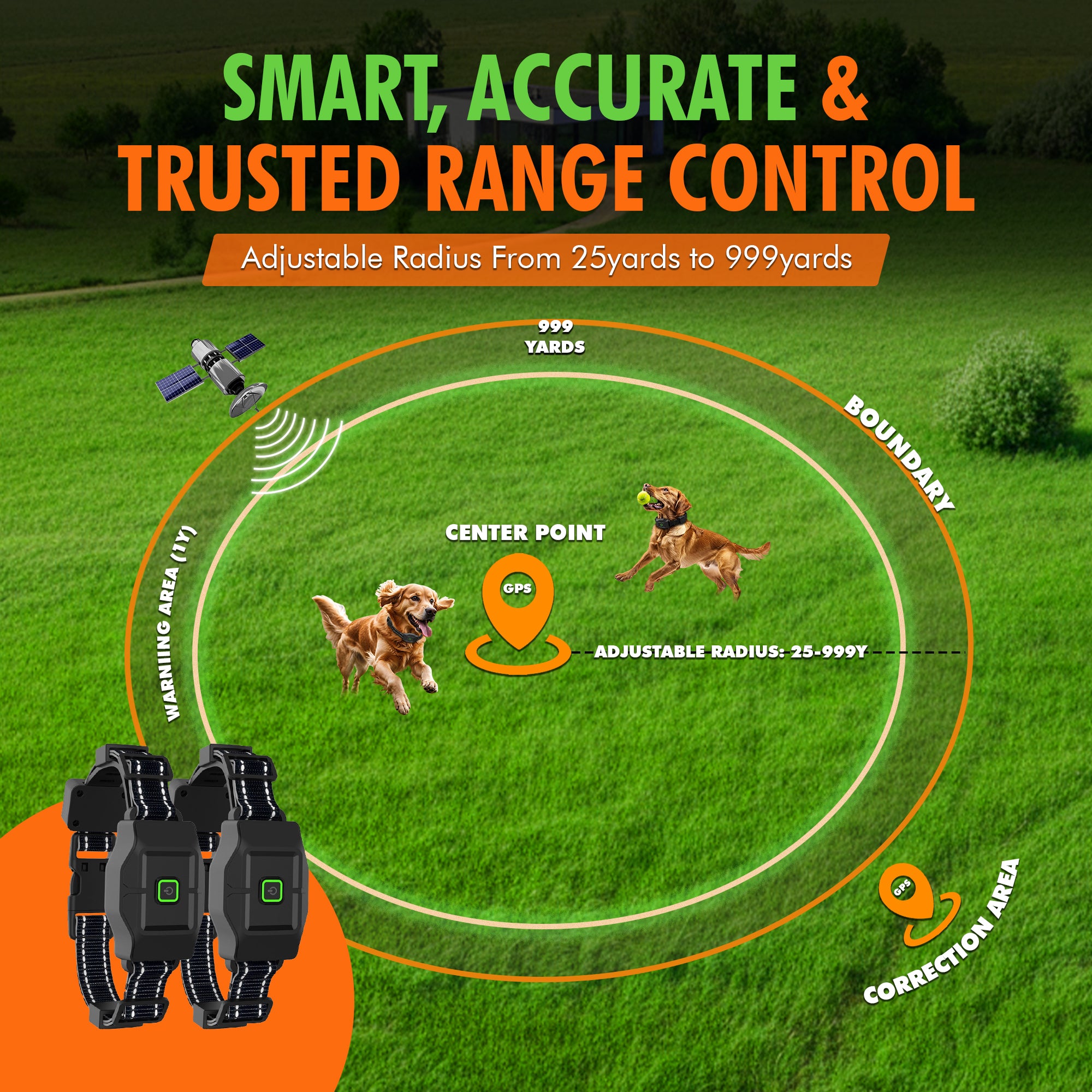 WOLFARO 3-IN-1 GPS TRAINING FENCE FOR 2 DOGS