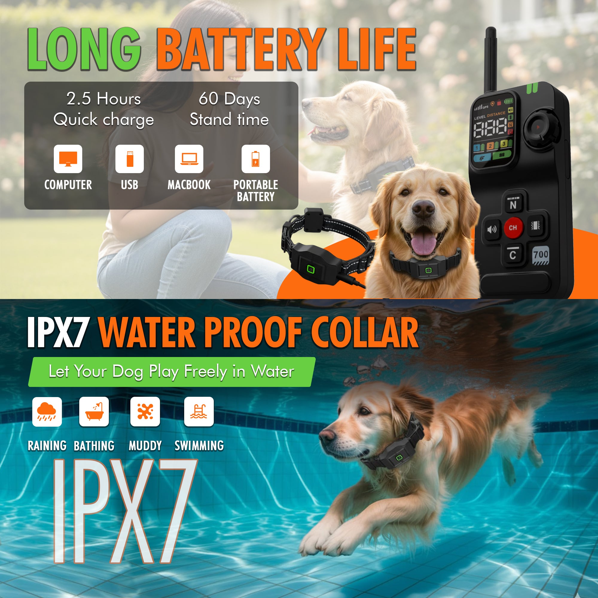 WOLFARO 3-IN-1 GPS TRAINING FENCE FOR 2 DOGS